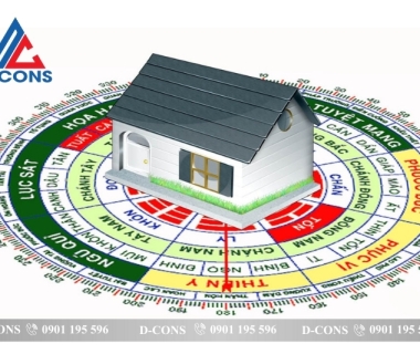 Xem Hướng Xây Dựng Nhà – Bước Quan Trọng Quyết Định Tài Lộc & An Cư Lâu Dài